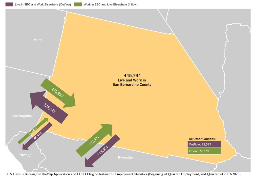 Intercounty Commuting Patterns map 2026